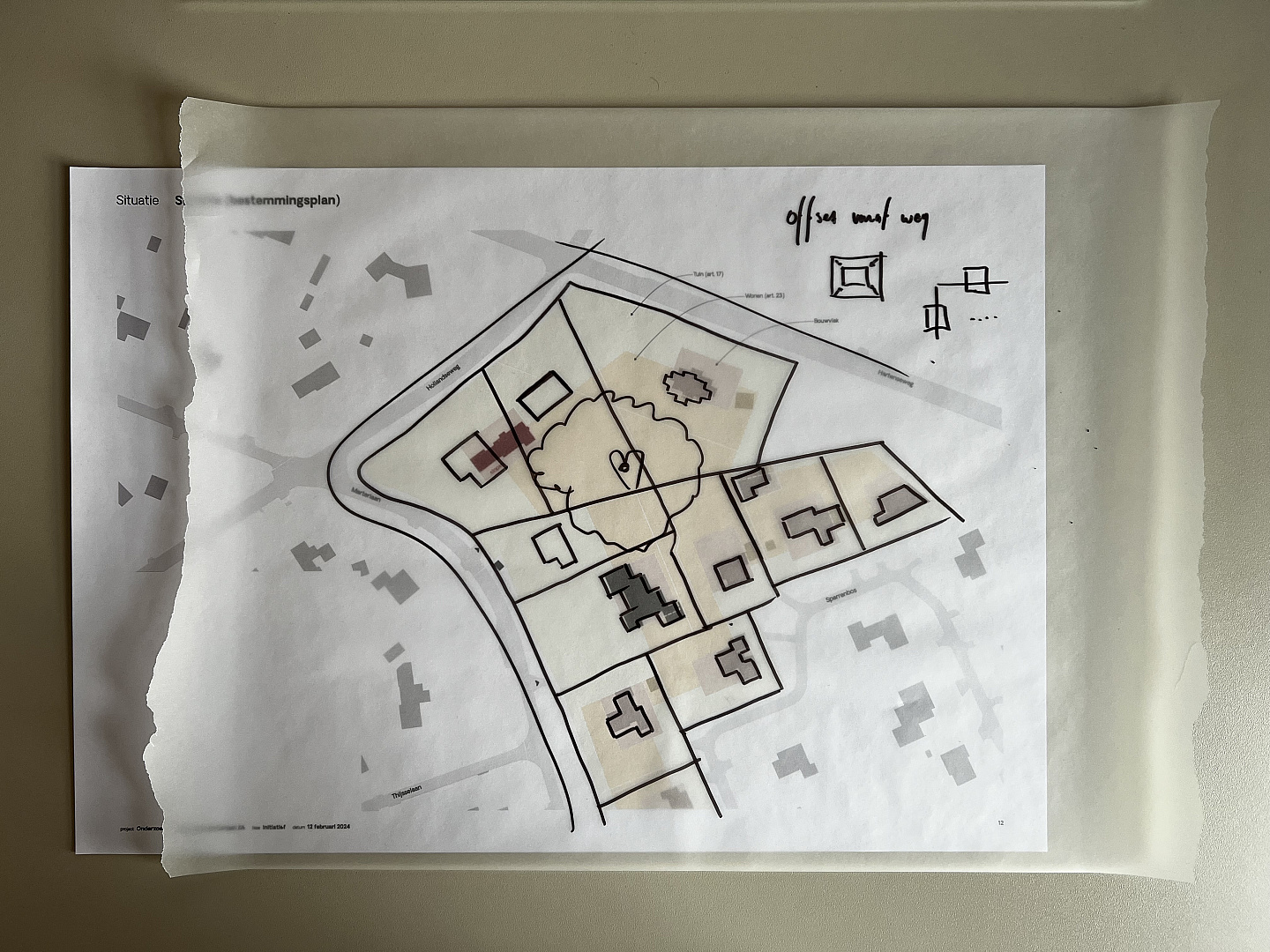 Wat doet een architect?